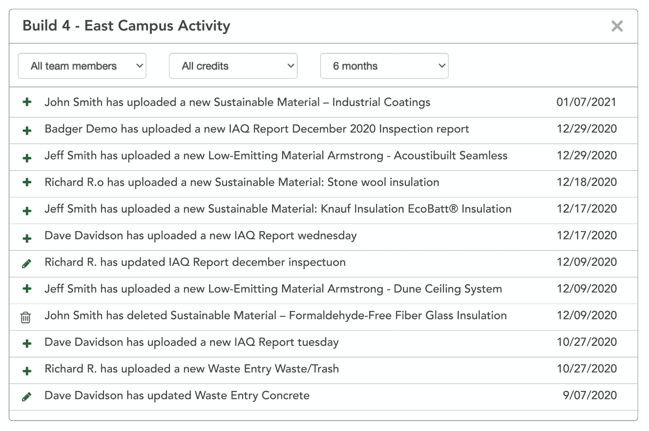 Collaborate-1 Activity tracking in Green Badger construction project management software